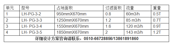 海水淡化、中水回用叠片过滤器2.png