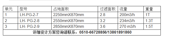 地下水、井水盘式过滤器2.png